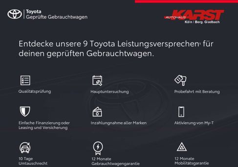 Toyota Yaris, 2025