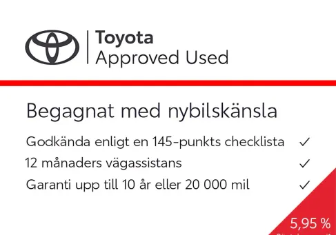 Toyota Yaris, 2023