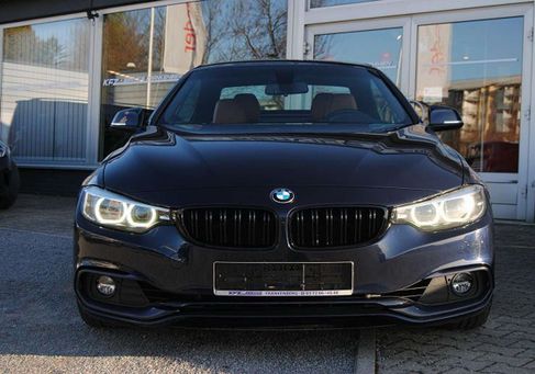 BMW 440, 2017