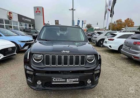 Jeep Renegade, 2024