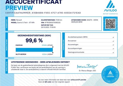 Renault Scenic, 2024