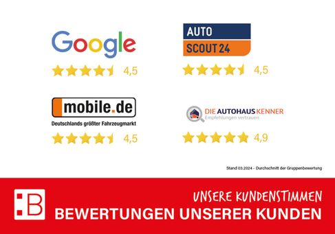 Volkswagen up!, 2022