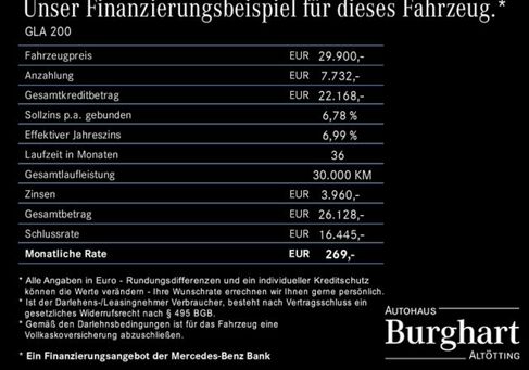 Mercedes-Benz GLA 200, 2020