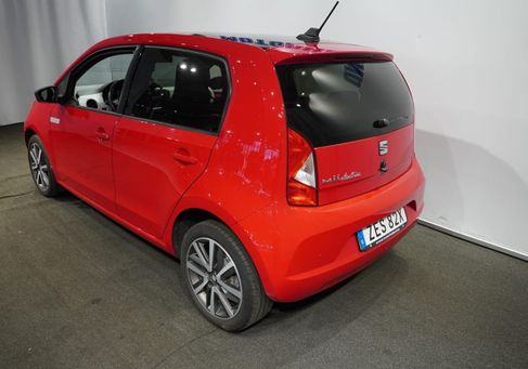 Seat Mii, 2021