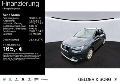 Seat Arona, 2023