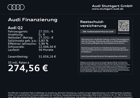 Audi Q2, 2025 2