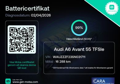 Audi A6, 2025