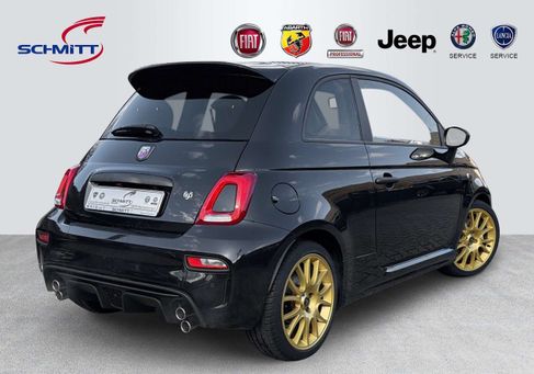Abarth 695, 2024