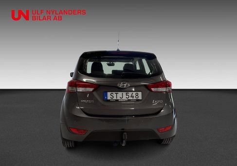 Hyundai ix20, 2017