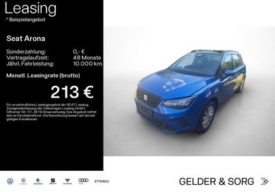 Seat Arona, 2022