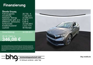 Skoda Enyaq, 2023