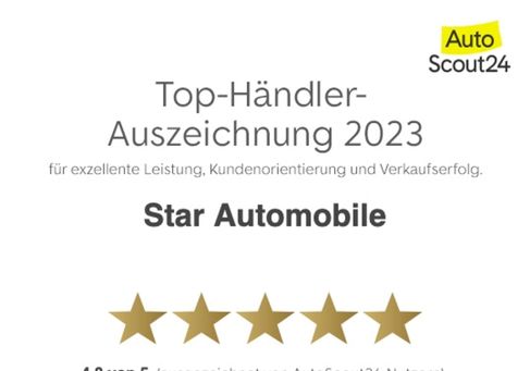 Mercedes-Benz C 250, 2018