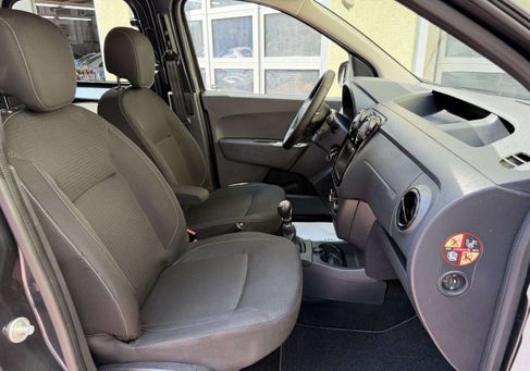Dacia Dokker, 2020