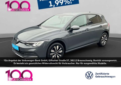 Volkswagen Golf, 2024