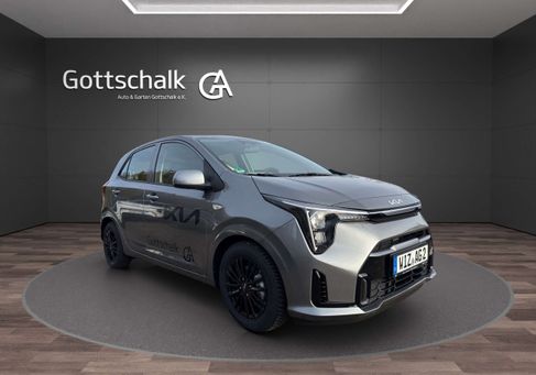 Kia Picanto, 2025
