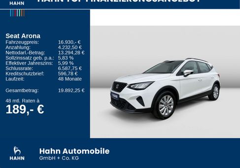 Seat Arona, 2024