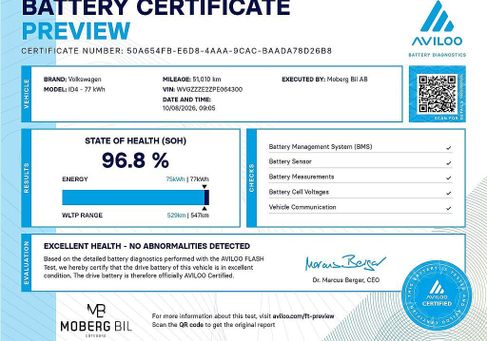 Volkswagen ID.4, 2023