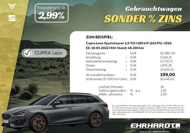 Cupra Leon, 2022