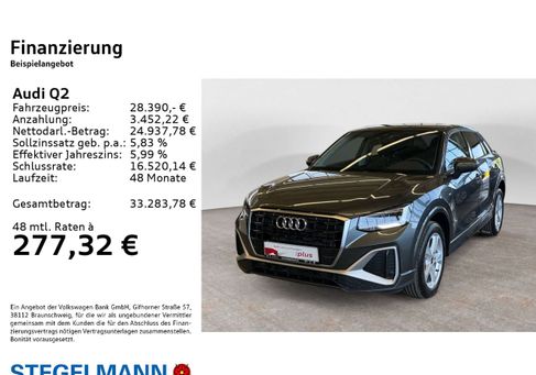 Audi Q2, 2025 2