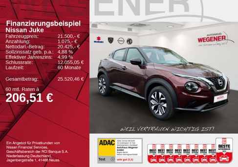 Nissan Juke, 2024 2