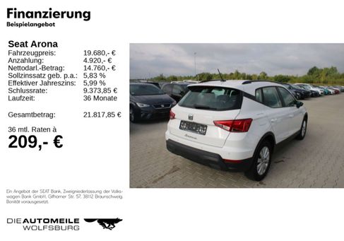 Seat Arona, 2024 2