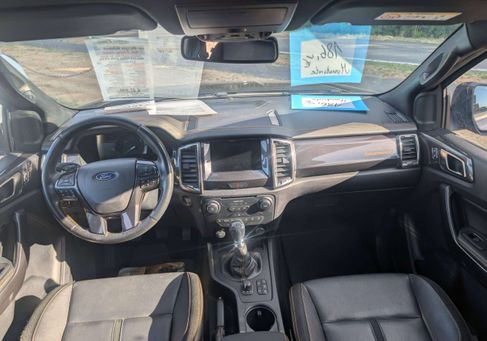 Ford Ranger, 2020
