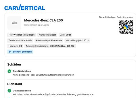Mercedes-Benz CLA 200, 2021