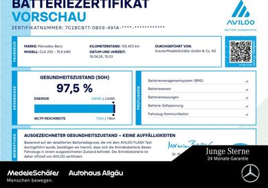 Mercedes-Benz CLA 250, 2022