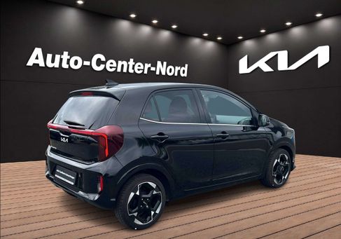 Kia Picanto, 2025