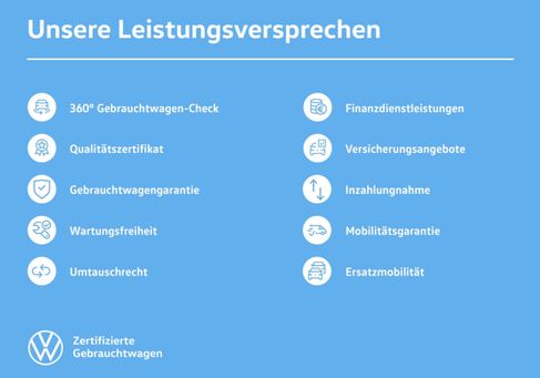 Volkswagen up!, 2022