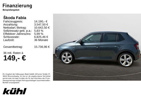 Skoda Fabia, 2021