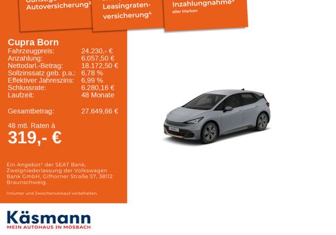 Cupra Born, 2023