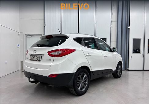 Hyundai ix35, 2015