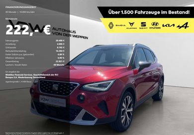 Seat Arona, 2024