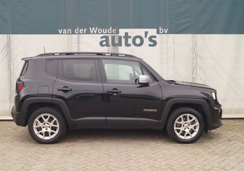 Jeep Renegade, 2022 2