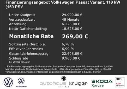 Volkswagen Passat Variant, 2023 2