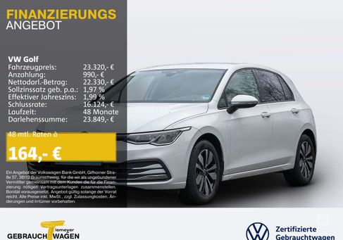 Volkswagen Golf, 2024