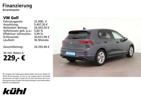Volkswagen Golf, 2023 2