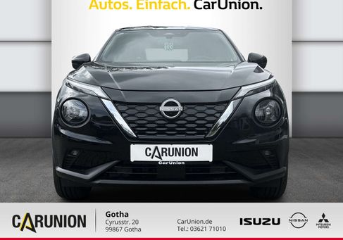 Nissan Juke, 2024 2
