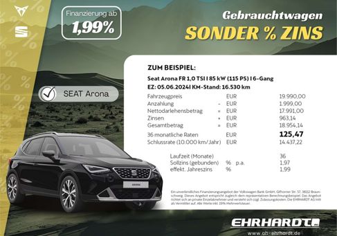 Seat Arona, 2023