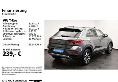 Volkswagen T-Roc, 2024