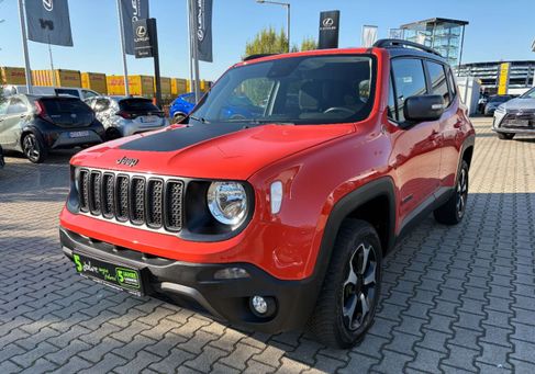 Jeep Renegade, 2020