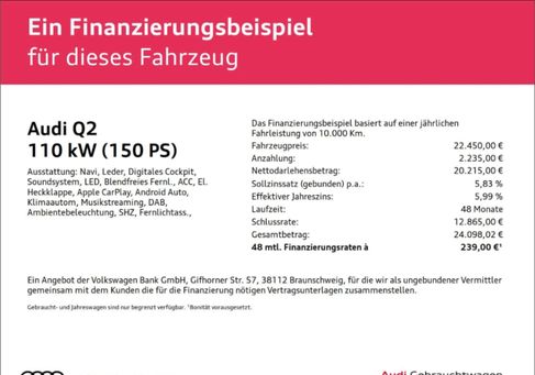 Audi Q2, 2022 2