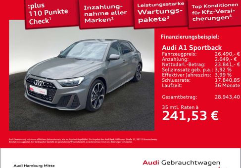 Audi A1, 2025 2