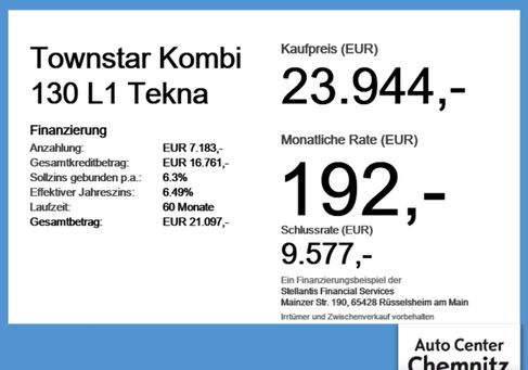 Nissan Townstar, 2024