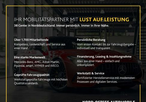 Mercedes-Benz A 250, 2020
