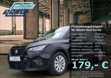 Seat Arona, 2025