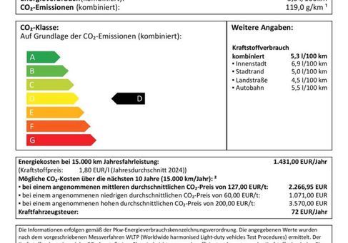 Opel Corsa, 2026 2