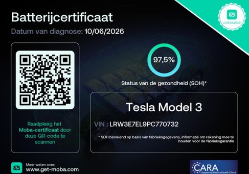 Tesla Model 3, 2023 2