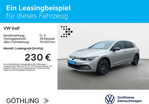 Volkswagen Golf, 2023 2